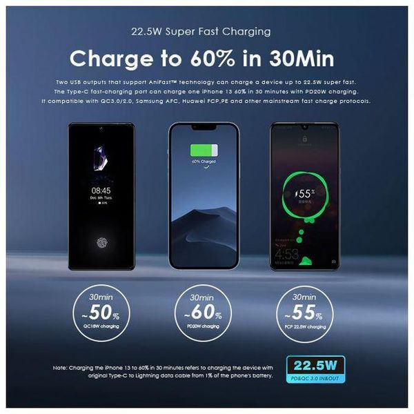 oraimo PowerBox 600 60000mAh 22.5W Power Bank