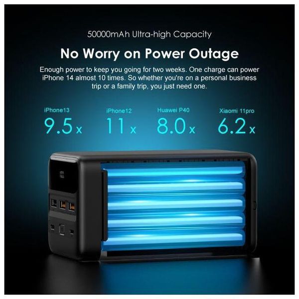 oraimo PowerBox 500 50000mAh 22.5W Power Bank